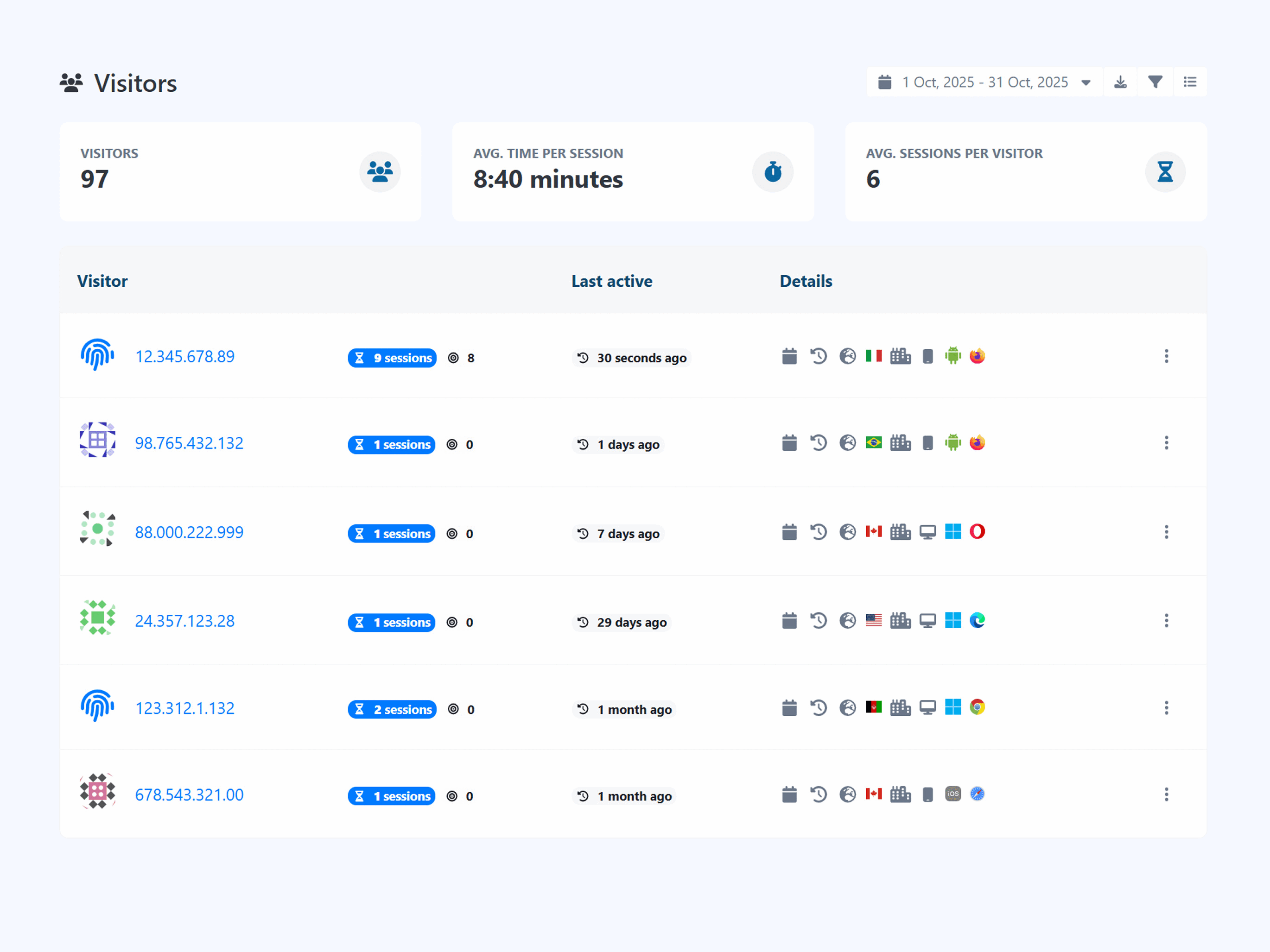 Screenshot of the app visitors list page